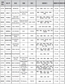 信息直通車20180109 廣告設(shè)計(jì)的創(chuàng)新與趨勢